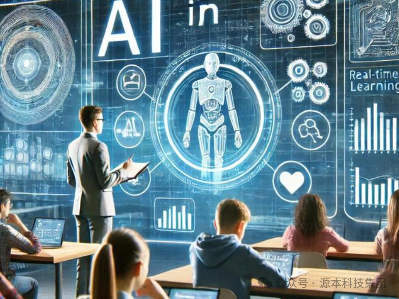 艾弗森贝博ballbet官网科技-本科生掌握大数据、云原生、AI-竞赛保研求职的“超车秘籍”来了！